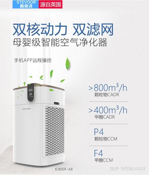 家用空氣凈化器十大排名 專家揭秘優(yōu)質(zhì)品牌與研發(fā)內(nèi)幕